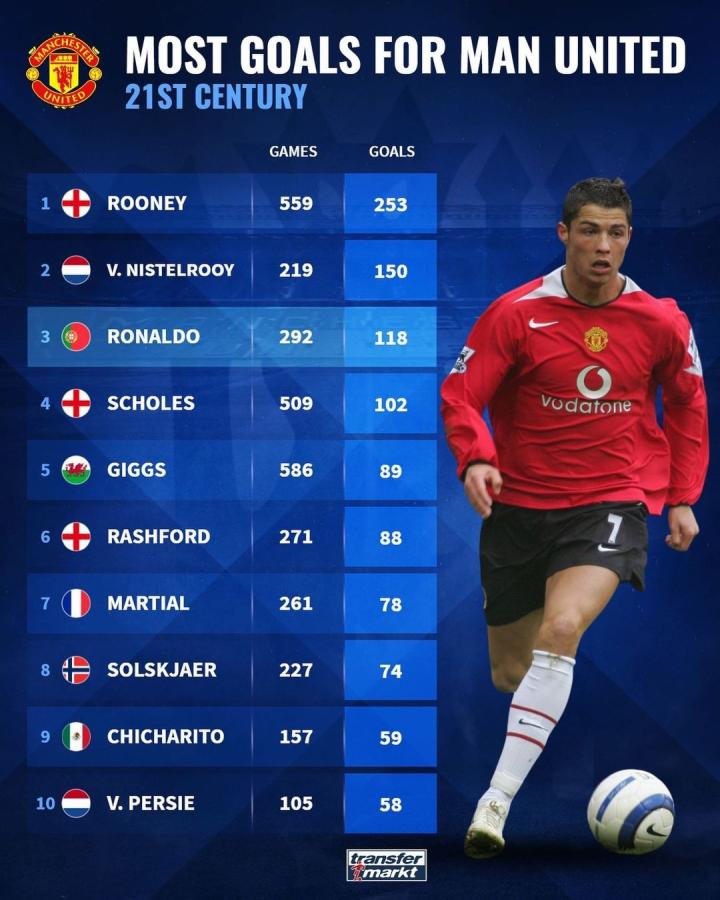 心理学问题 心理学问题